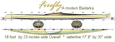 FireFly Baidarka skin on frame kayak baidarka